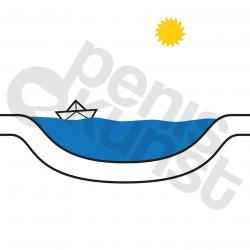  Boot und Sonne